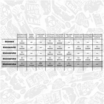 ET ENGINETEAM RS0069VR4 EAN: 8592779038824.