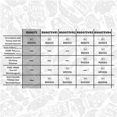 ET ENGINETEAM RS0073 EAN: 8592779025237.