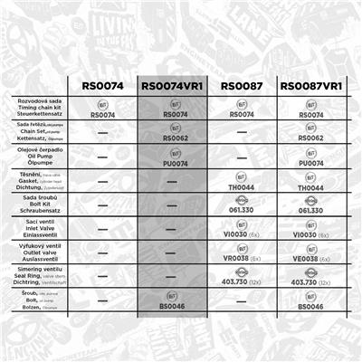 ET ENGINETEAM RS0074VR1 EAN: 8592779044696.