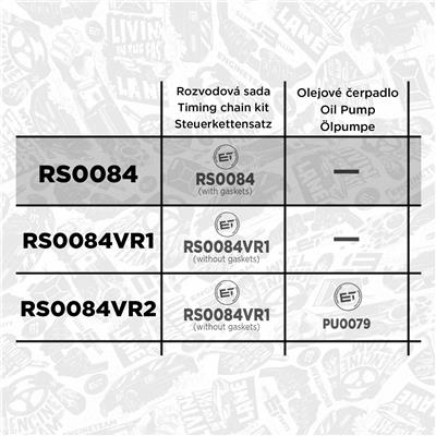 ET ENGINETEAM RS0084 EAN: 8592779027064.