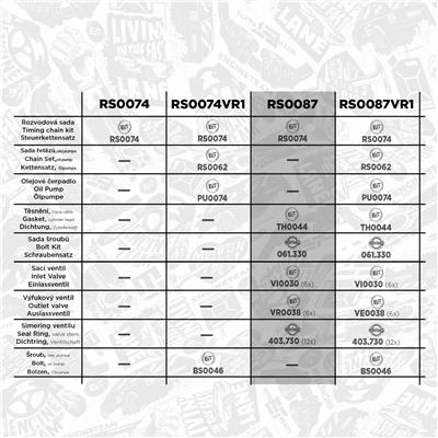 ET ENGINETEAM RS0087 EAN: 8592779027897.