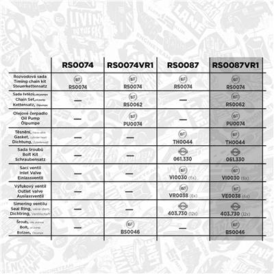 ET ENGINETEAM RS0087VR1 EAN: 8592779044702.