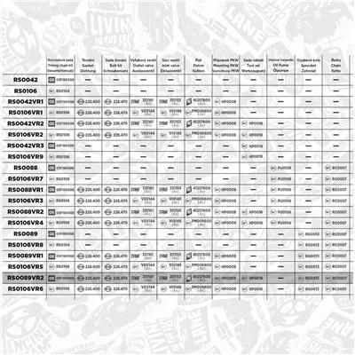 ET ENGINETEAM RS0089VR2 EAN: 8592779034307.