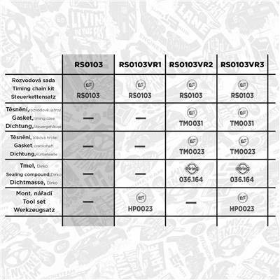 ET ENGINETEAM RS0103 EAN: 8592779033829.