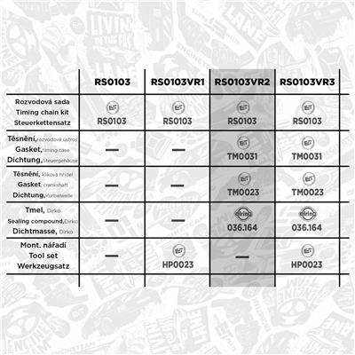 ET ENGINETEAM RS0103VR2 EAN: 8592779046546.