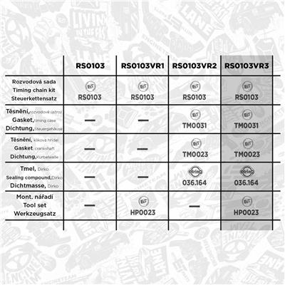 ET ENGINETEAM RS0103VR3 EAN: 8592779046553.