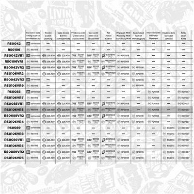 ET ENGINETEAM RS0106VR3 EAN: 8592779034338.