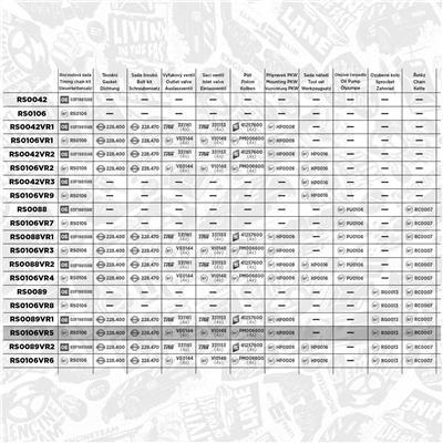 ET ENGINETEAM RS0106VR5 EAN: 8592779034352.