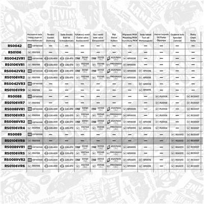 ET ENGINETEAM RS0106VR8 EAN: 8592779034406.