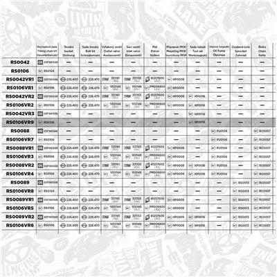 ET ENGINETEAM RS0106VR9 EAN: 8592779038718.