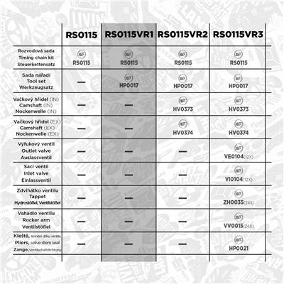 ET ENGINETEAM RS0115VR1 EAN: 8592779049103.