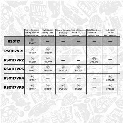 ET ENGINETEAM RS0117 EAN: 8592779046010.