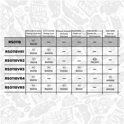 ET ENGINETEAM RS0118 EAN: 8592779046096.