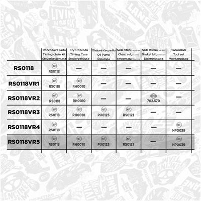 ET ENGINETEAM RS0118VR5