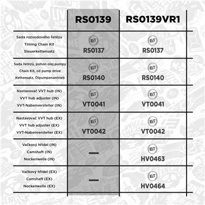 ET ENGINETEAM RS0139