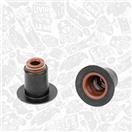 ET ENGINETEAM TM0037