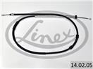 LINEX 14.02.05