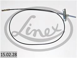 LINEX 15.02.28