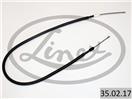 LINEX 35.02.17