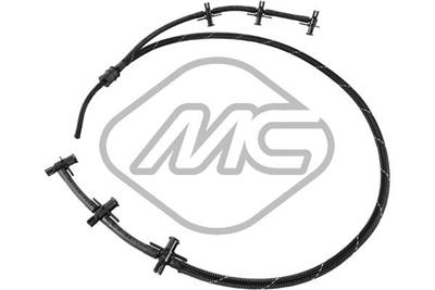 Metalcaucho 33031 EAN: 8435108618970.