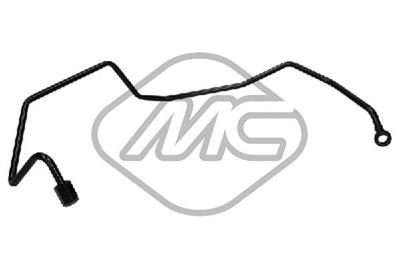 Metalcaucho 92155 EAN: 8435108590597.