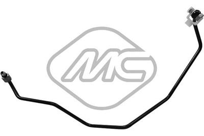 Metalcaucho 92161 EAN: 8435108590658.