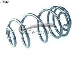 CS Germany 14.774.512