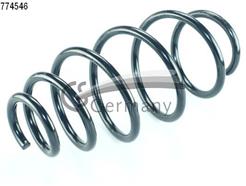 CS Germany 14.774.546