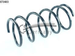 CS Germany 14.870.483