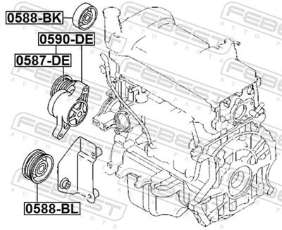 FEBEST 0587-DE EAN: 4056111087146.