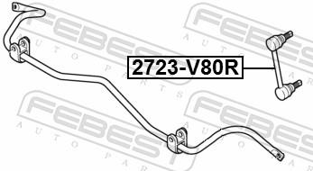 FEBEST 2723-S80R EAN: 4056111128856.