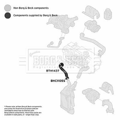 BORG & BECK BTH1437 EAN: 5055807788229.