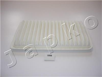 JAPKO 20335 EAN: 8033001533668.