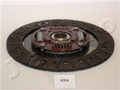 JAPKO 80424 EAN: 8033001620276.