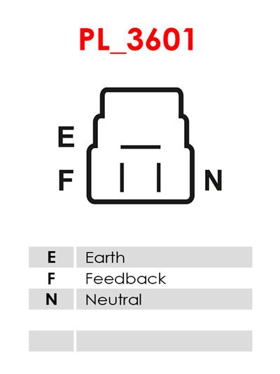 AS-PL A6621S EAN: 5902129122548.