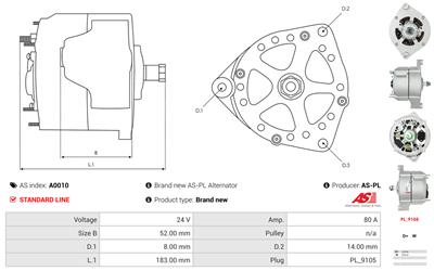 AS-PL A0010 EAN: 5901259400175.