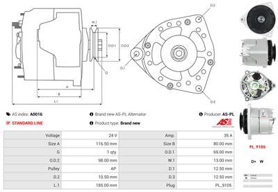 AS-PL A0016 EAN: 5901259400267.