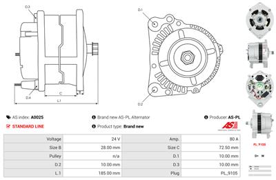 AS-PL A0025 EAN: 5901259400366.