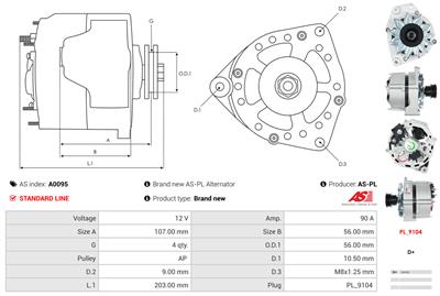 AS-PL A0095 EAN: 5901259401325.