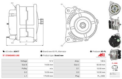 AS-PL A0417 EAN: 5902129000969.