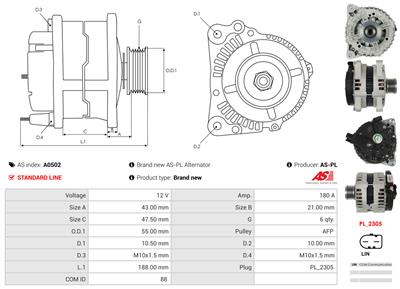 AS-PL A0502 EAN: 5902129028543.
