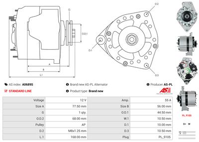 AS-PL A0689S EAN: 5902129105411.