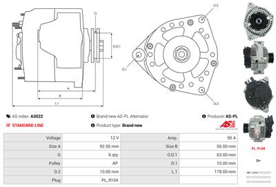 AS-PL A3022 EAN: 5901259403640.