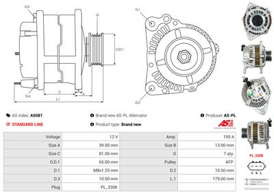 AS-PL A5081 EAN: 5901259489736.