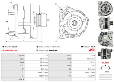 AS-PL A5230 EAN: 5902129009023.