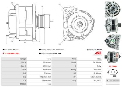 AS-PL A5332 EAN: 5902129021827.