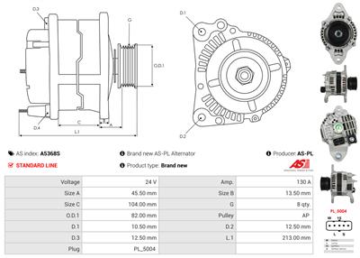 AS-PL A5368S EAN: 5902129045625.