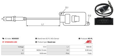 AS-PL NOX9301 EAN: 5902129216643.
