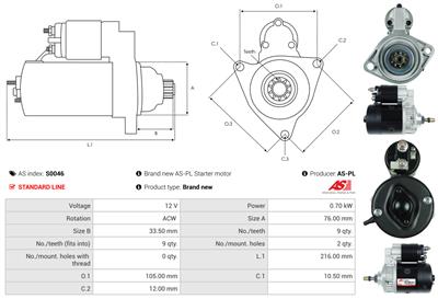 AS-PL S0046 EAN: 5901259418972.