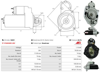 AS-PL S0051 EAN: 5901259419054.